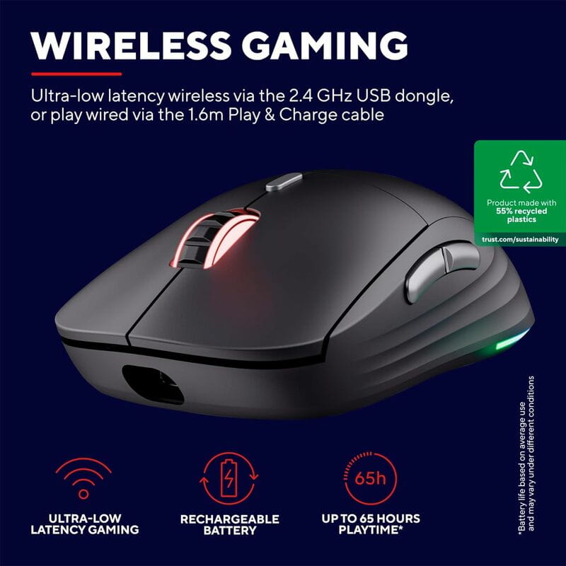 Миша Trust GXT 926 Redex II Black (25126)