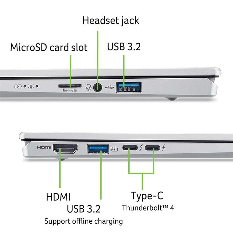 Ноутбук Acer Swift Go 14 SFG14-74 (NX.JCWEU.002) Silver