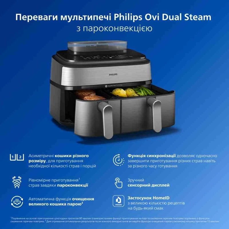 Мультипечь Philips NA555/00
