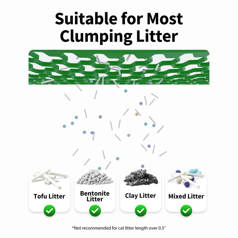 Смарт-лоток Petkit Pura Max 2 Self-Cleaning Cat Litter Box (Premium) P9902