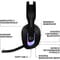 Фото - Гарнитура Logitech G522 LightSpeed Wireless Gaming Headset Black (981-001544) | click.ua