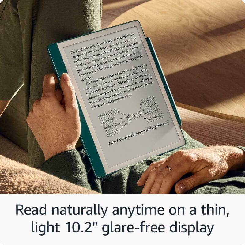 Электронная книга Amazon Kindle Scribe (1st Gen) (2024) 32GB Tungsten_JP