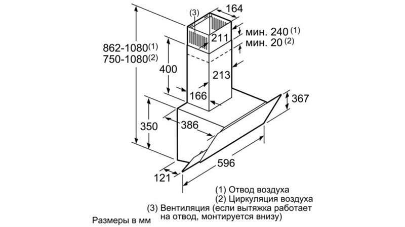 Вытяжка Bosch DWK065G20R