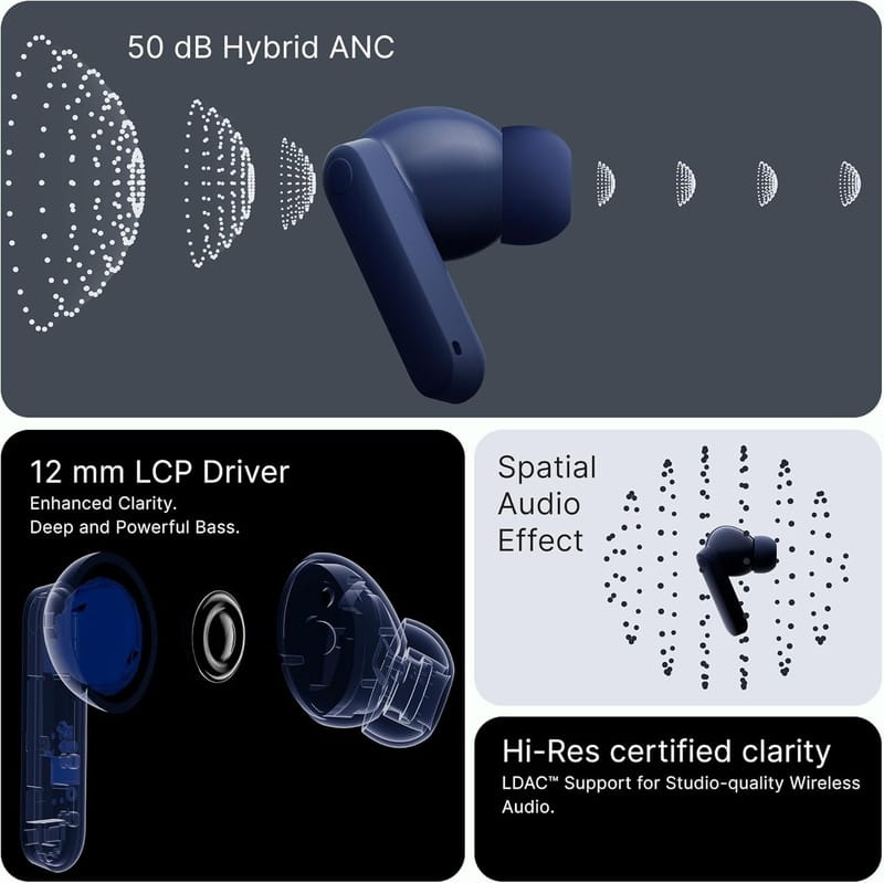 Bluetooth-гарнітура CMF by Nothing Buds 2 Plus B184 Blue (A10600103)_EU