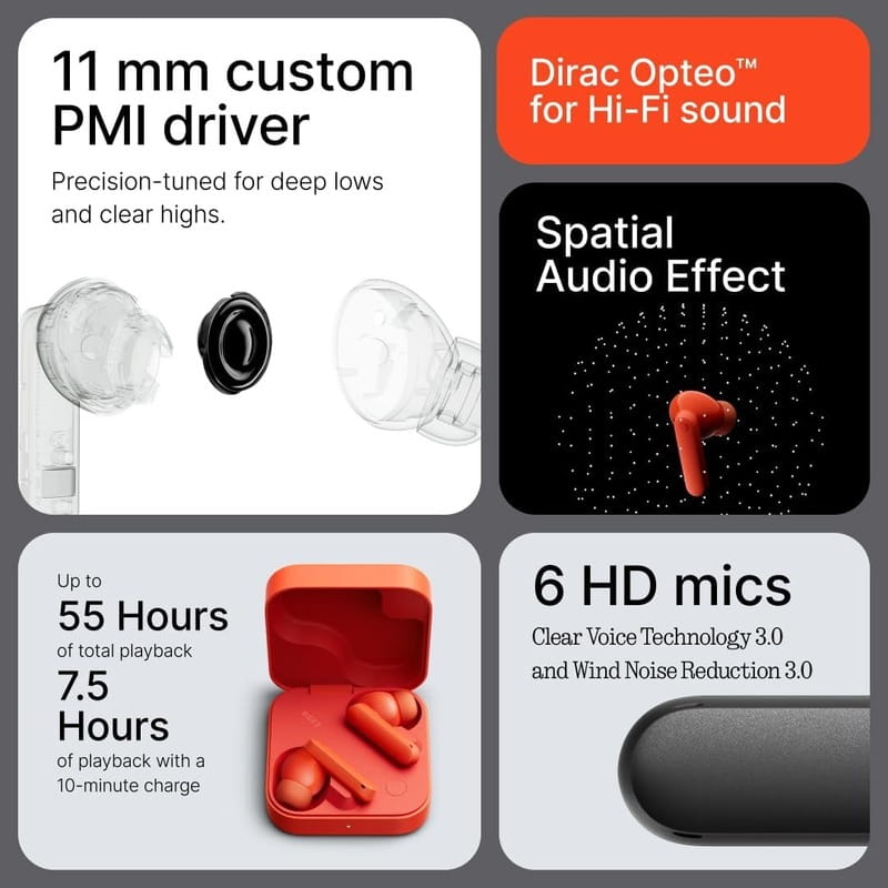 Bluetooth-гарнітура CMF by Nothing Buds 2 B179 Orange (A10600100)_EU