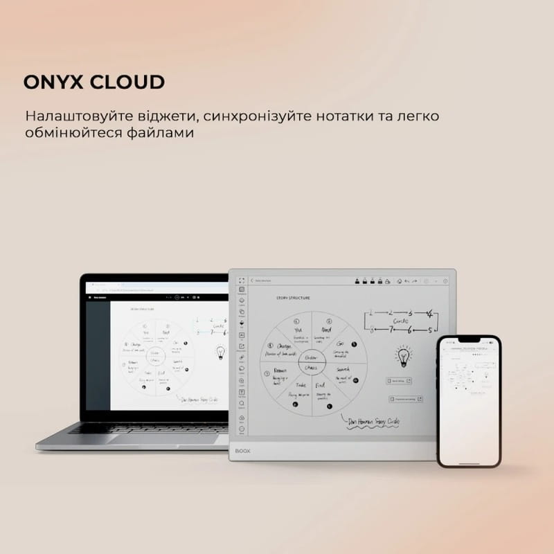 Электронная книга BOOX Note Max