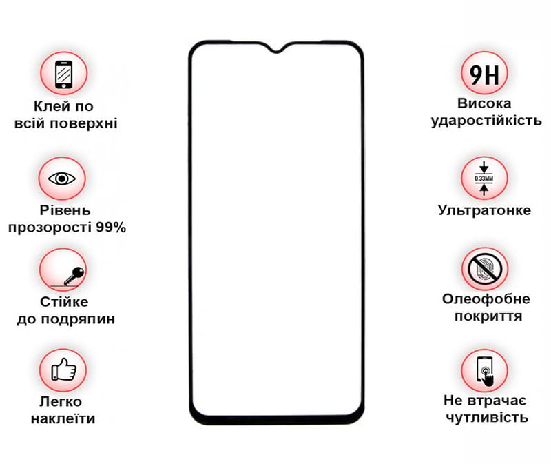 Защитное стекло BeCover для Blackview A52 Pro Black (712128)