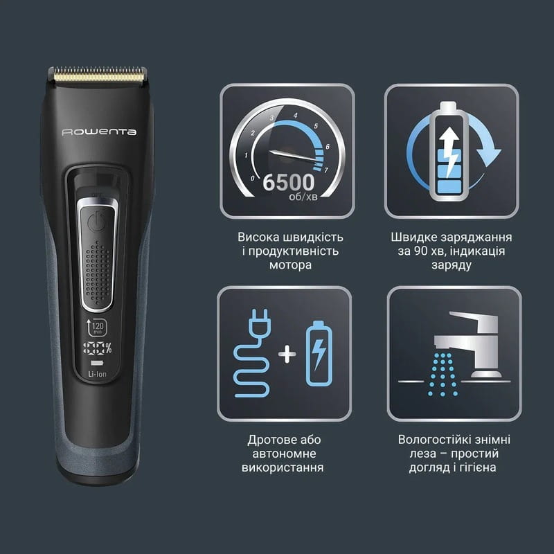 Машинка для стрижки Rowenta Advancer TN5224E0