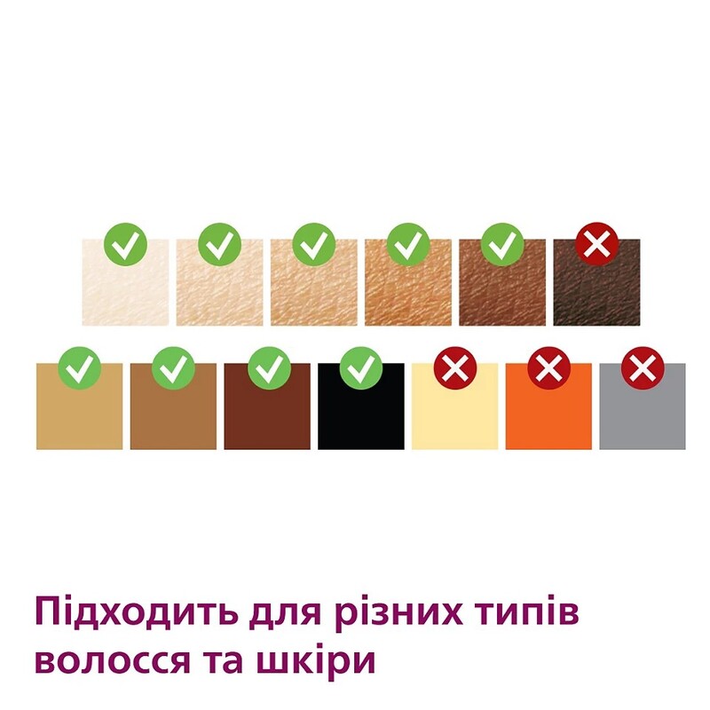 Фотоепілятор Philips Lumea IPL Series 9900 BRI977/00