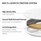 Фото - Фильтр Petkit Water Fountain for EverSweet 3.0 5 шт (P4161) | click.ua