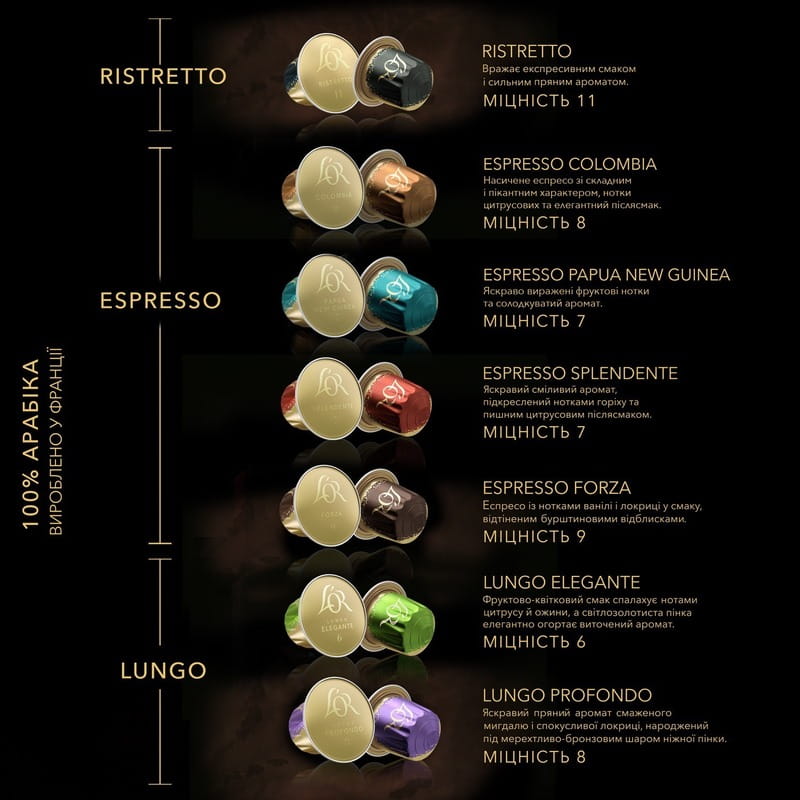 Кофе в капсулах L`OR Espresso Splendente 10шт