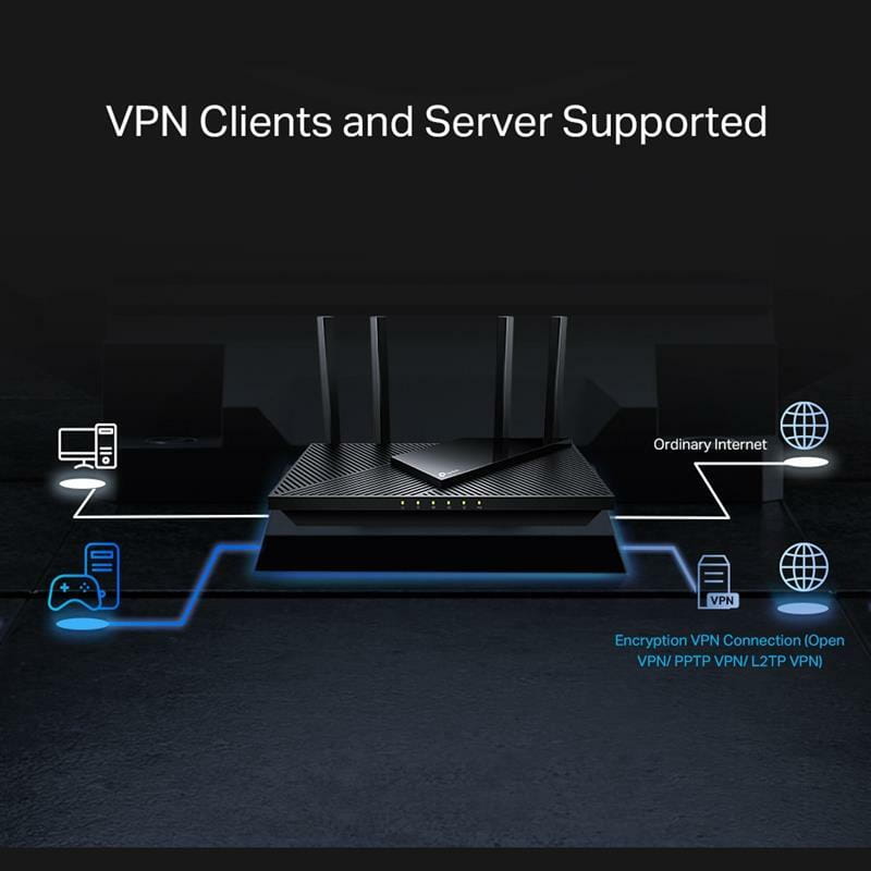 Беспроводной маршрутизатор TP-Link Archer AX55 Pro