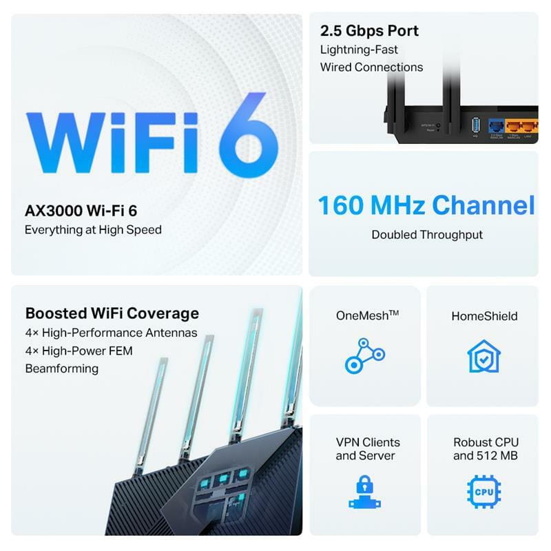 Беспроводной маршрутизатор TP-Link Archer AX55 Pro