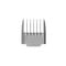 Фото - Набор по уходу за животными Petkit 5 in 1 Grooming Kit LM4 | click.ua