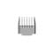 Фото - Набор по уходу за животными Petkit 5 in 1 Grooming Kit LM4 | click.ua