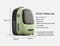 Фото - Рюкзак-переноска Petkit Breezy 2 Smart Cat Carrier Green (P7704) | click.ua