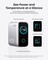 Фото - Мережевий зарядний пристрій Anker Laptop GaN Charger Silver, 140W 3xUSB-C 1xUSB-A Display (B2697G41) + кабель USB Type-C | click.ua