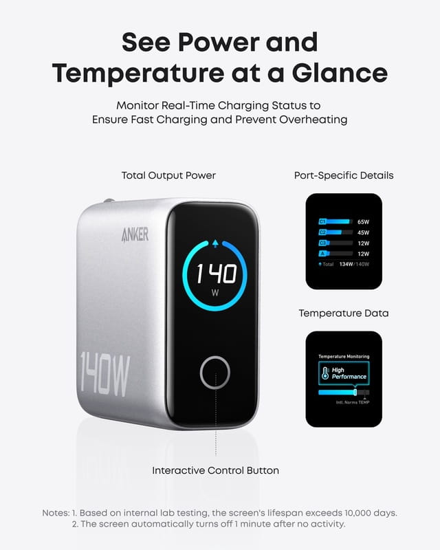 Мережевий зарядний пристрій Anker Laptop GaN Charger Silver, 140W 3xUSB-C 1xUSB-A Display (B2697G41) + кабель USB Type-C