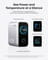 Фото - Мережевий зарядний пристрій Anker Laptop GaN Charger Silver, 140W 3xUSB-C 1xUSB-A Display (B2697G41) + кабель USB Type-C | click.ua