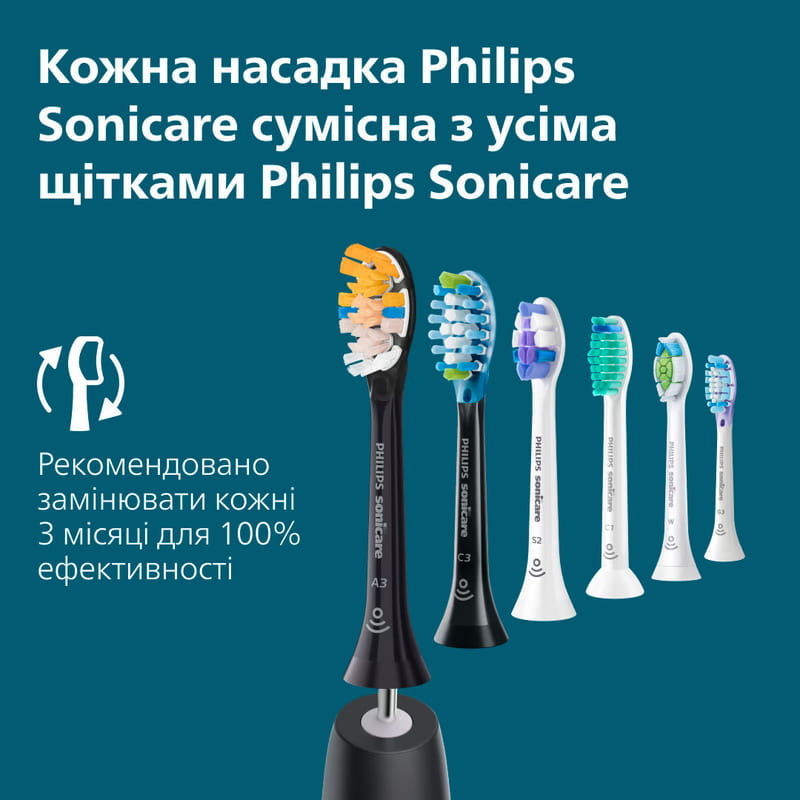 Зубная электрощетка Philips Sonicare Series 5300 HX7101/01