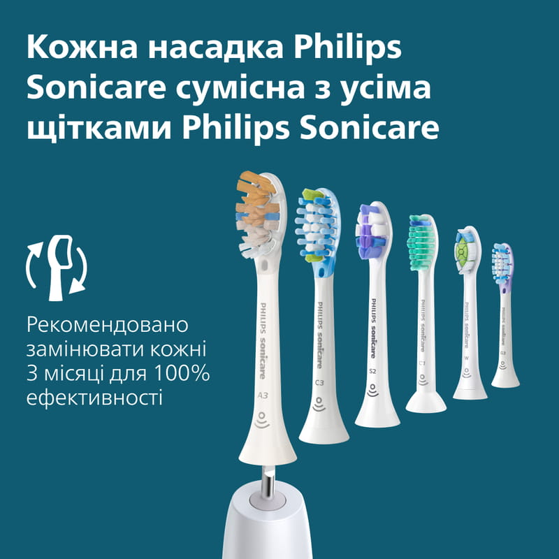 Зубна електрощітка Philips HX7106/01