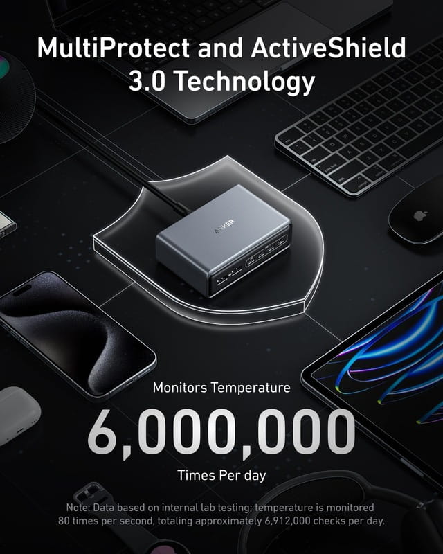 Мережевий зарядний пристрій Anker PowerPort GaNPrime 200W 4xUSB Type-C, 2xUSB Type-A Black (A2683341)