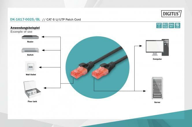 Патч-корд Digitus CAT 6 UTP, 0.25м, AWG 26/7, Cu, LSZH, чорний (DK-1617-0025/BL)