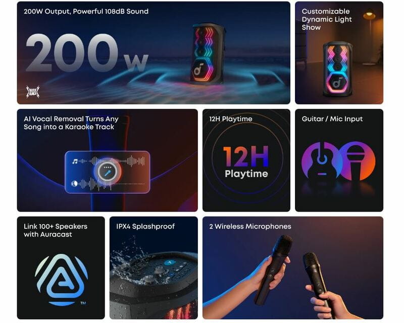 Акустична система Anker SoundCore Rave 3S Black (A31A3012)