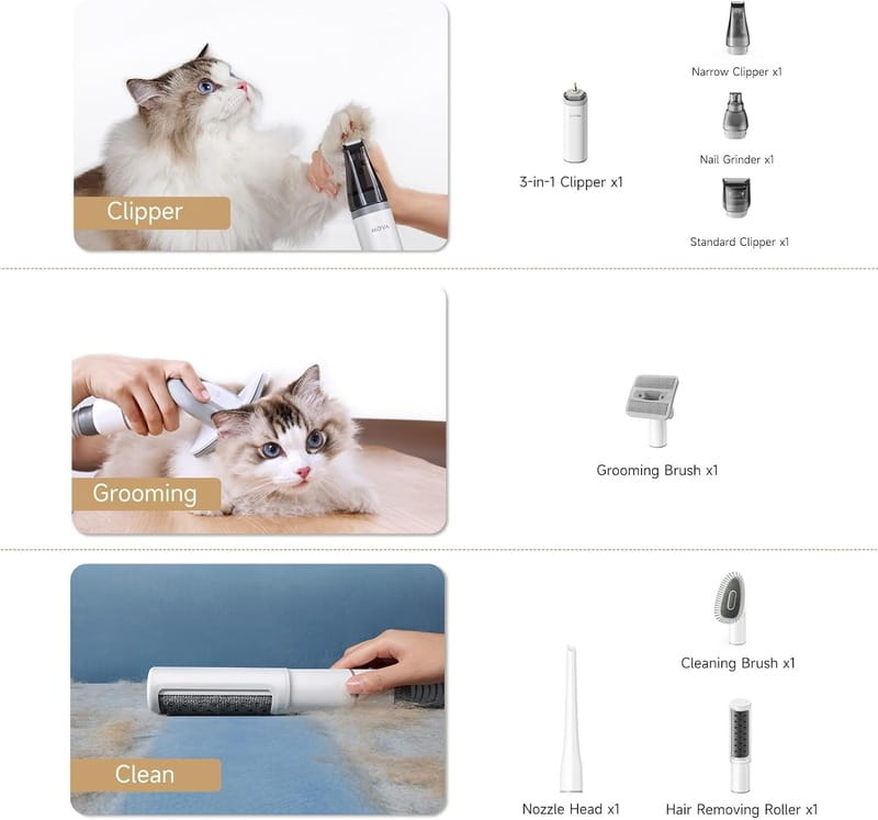 Набор для груминга Mova Pet Grooming G1Pro