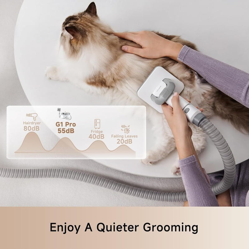 Набор для груминга Mova Pet Grooming G1Pro