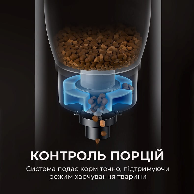 Смарт-кормушка Mova Automatic PET Feeder PF10 Pro (PF10A)