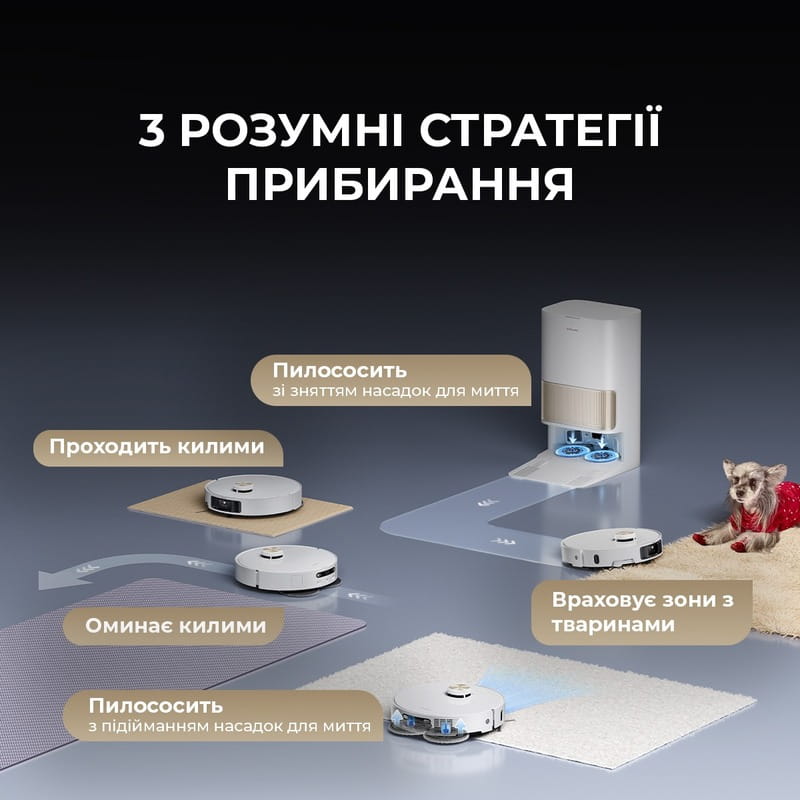 Робот-пилосос Dreame Bot L40s Pro Ultra White (RLL74CE-Wh)