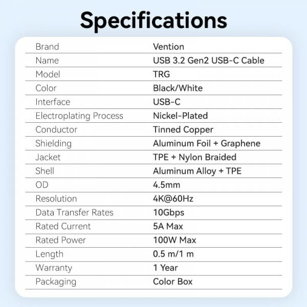 Кабель Vention USB Type-C - USB Type-C (M/M), 100W, 5A, 1 м, Black (TRGBF)