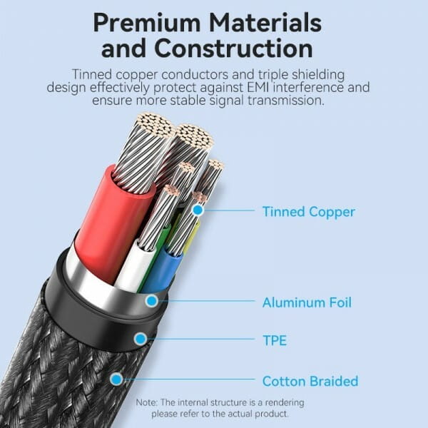 Кабель Vention USB Type-C - USB Type-C (M/M), 100W, 5A, 1.2 м, Black (CTKBAV)