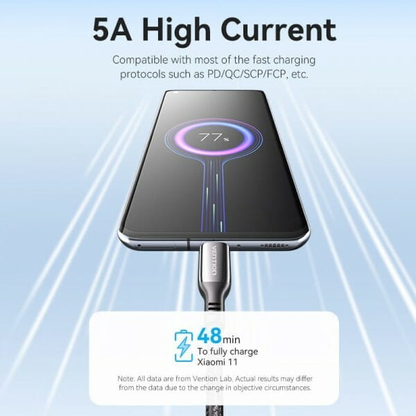 Кабель Vention USB Type-C - USB Type-C (M/M), 100W, 5A, 1.2 м, Black (CTKBAV)