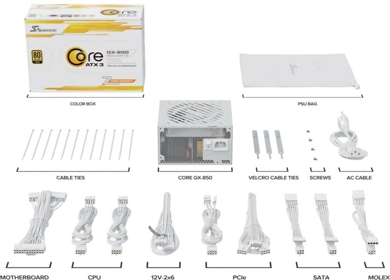 Блок живлення Seasonic Core GX 850W ATX 31 (CORE GX-850-ATX31 WHITE)
