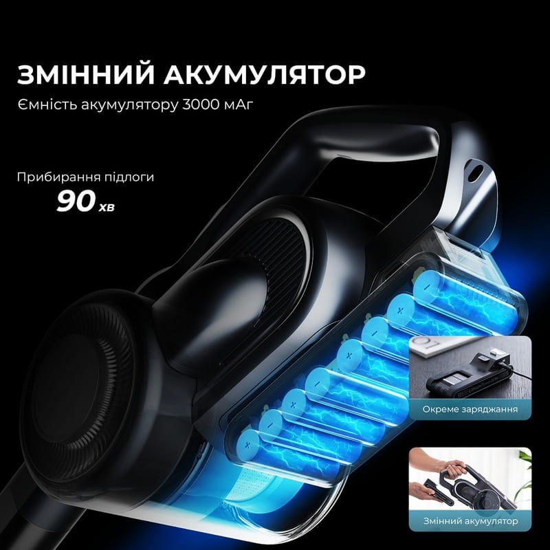 Акумуляторний пилосос Jimmy H11 Pro