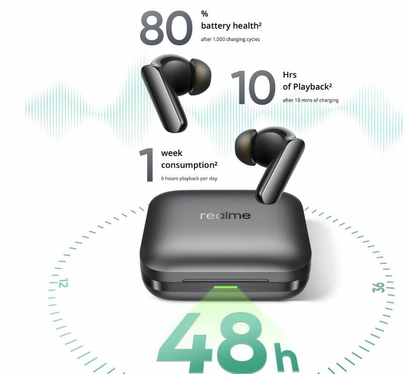 Bluetooth-гарнитура Realme Buds Air 7 Pro Metallic Grey_EU