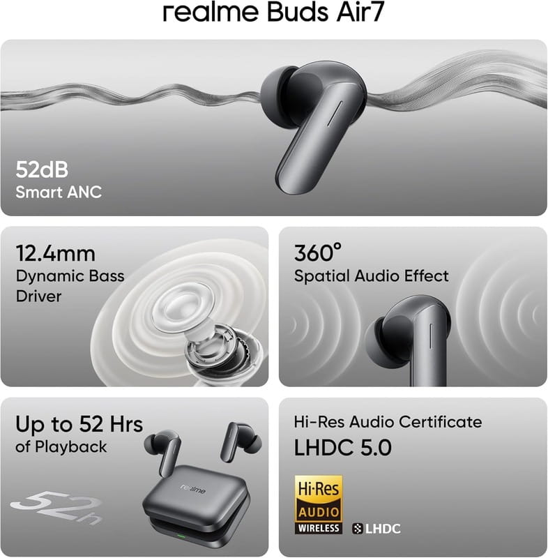 Bluetooth-гарнитура Realme Buds Air 7 Slate Grey_EU