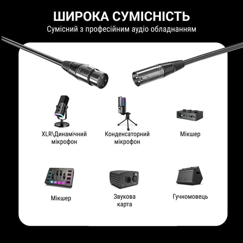 Мікрофонний кабель Fifine 3м L9 XLR