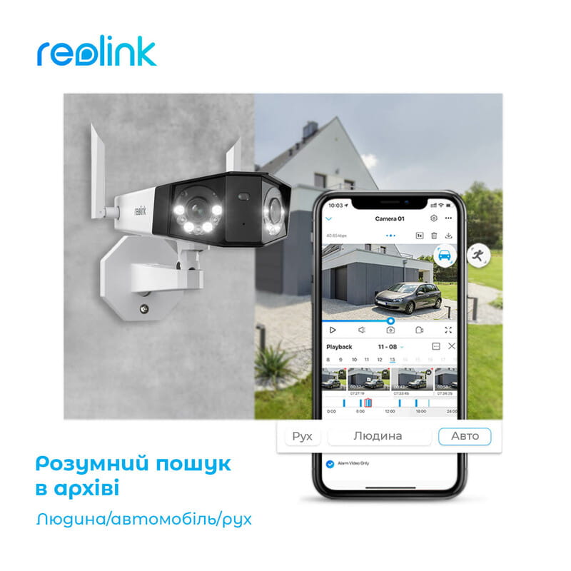 IP камера Reolink Duo Series G750 (Duo 2 LTE)