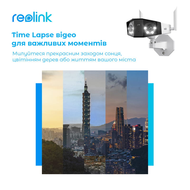 IP камера Reolink Duo Series G750 (Duo 2 LTE)