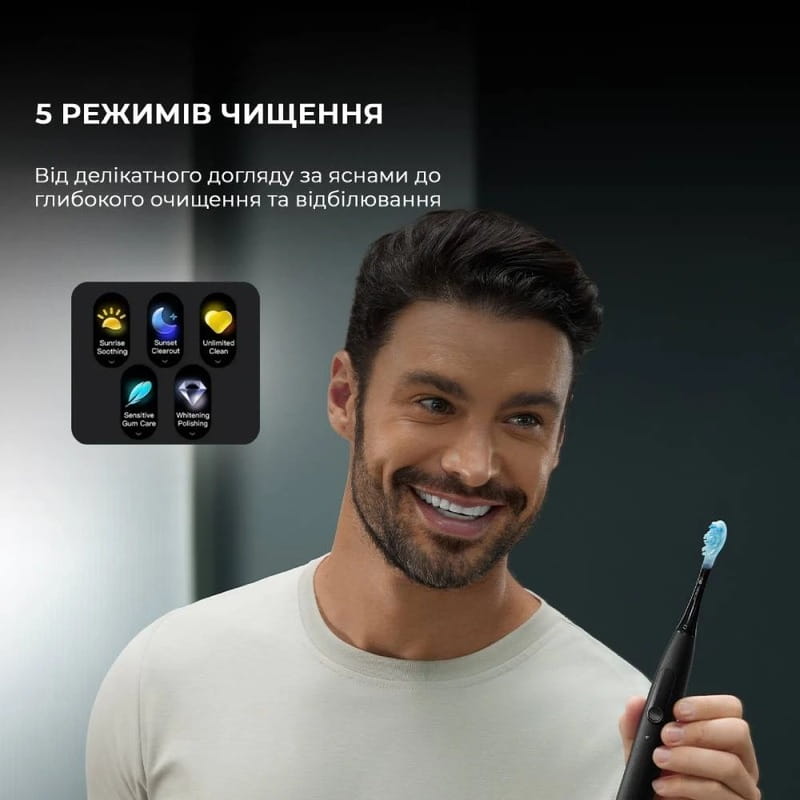 Умная зубная электрощетка Oclean X Ultra 20 Set Electric Toothbrush Black (6970810557107)