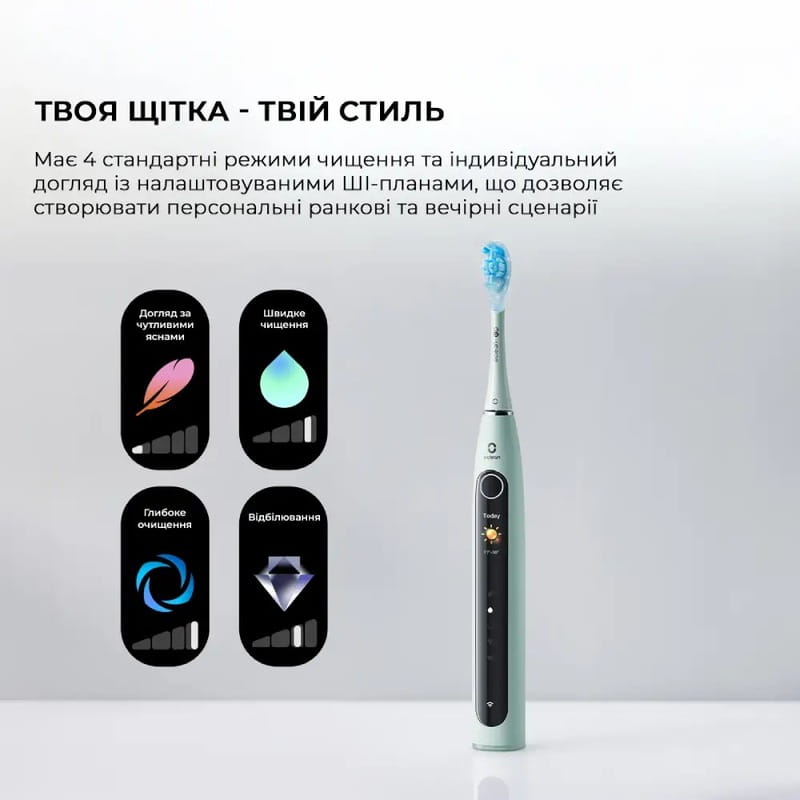 Умная зубная электрощетка Oclean X Pro 20 Electric Toothbrush Green (6970810556902)