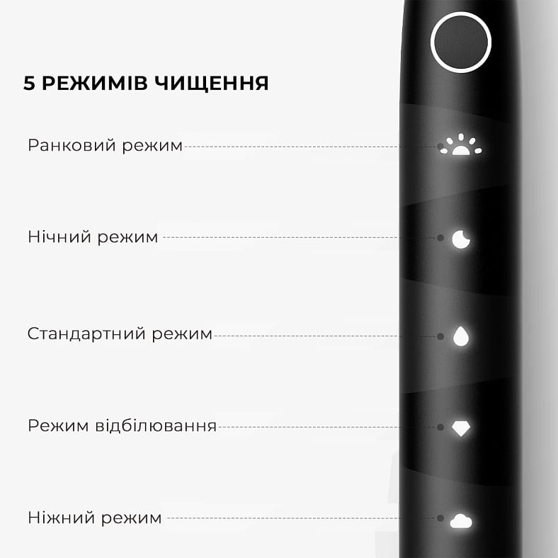 Розумна зубна електрощітка Oclean Flow S Electric Toothbrush Green (6970810557336)
