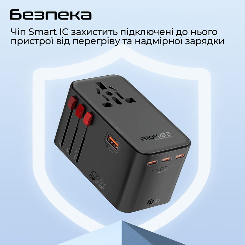 Зарядное устройство Promate TripMate-GaN160 160W Black