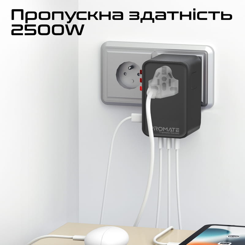 Зарядное устройство Promate TripMate-GaN160 160W Black