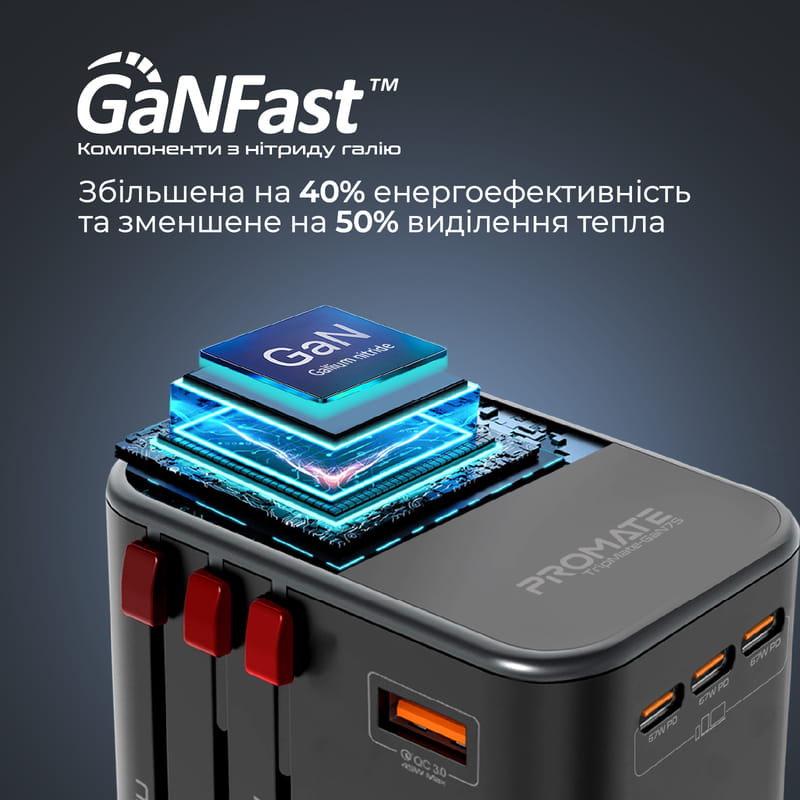 Зарядное устройство Promate TripMate-GaN75 75W Black