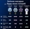 Фото - Насадка для зубной электрощетки Braun Oral-B iO RB CBF-4 Ultimate Clean Black (4 шт) | click.ua