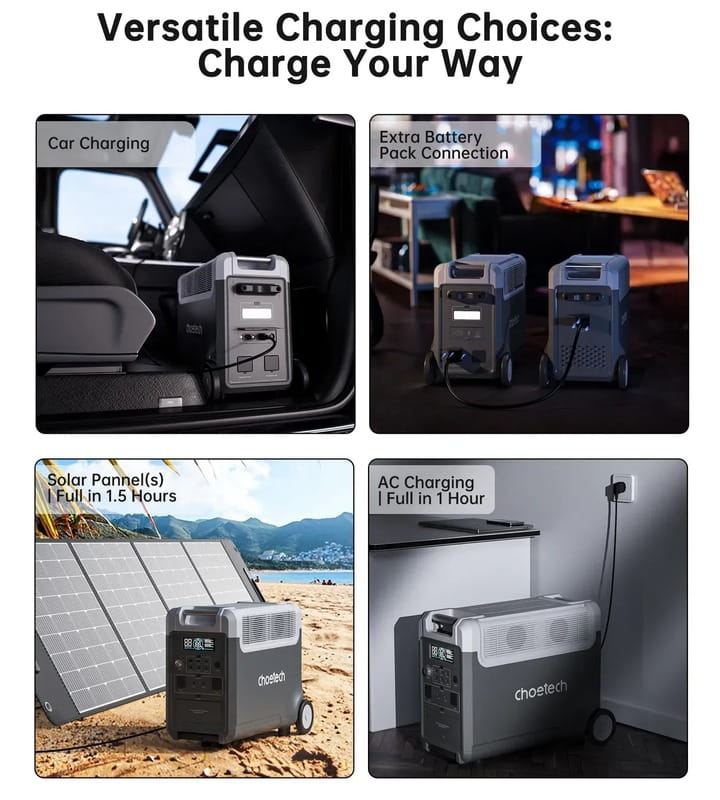 Зарядная станция Choetech BS066 3600W (BS066-Main)